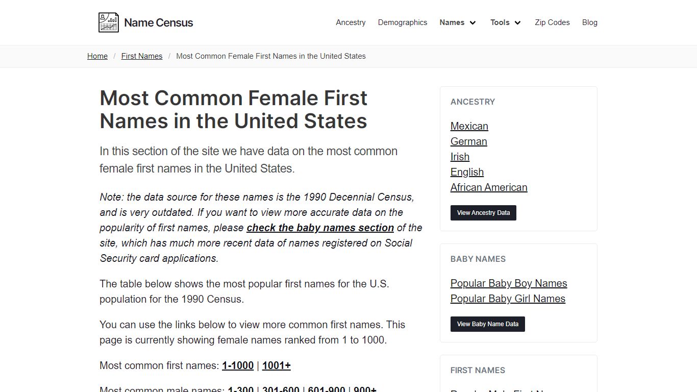 Most Common Female First Names in the United States - Name Census